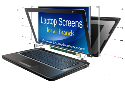 LED/ LCD SCREENS